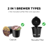 Single Serve Coffee Maker KCUP Pod Coffee Brewer, CHULUX Upgrade Single Cup Coffee Machine Fast Brewing, All in One Simply Coffee Maker